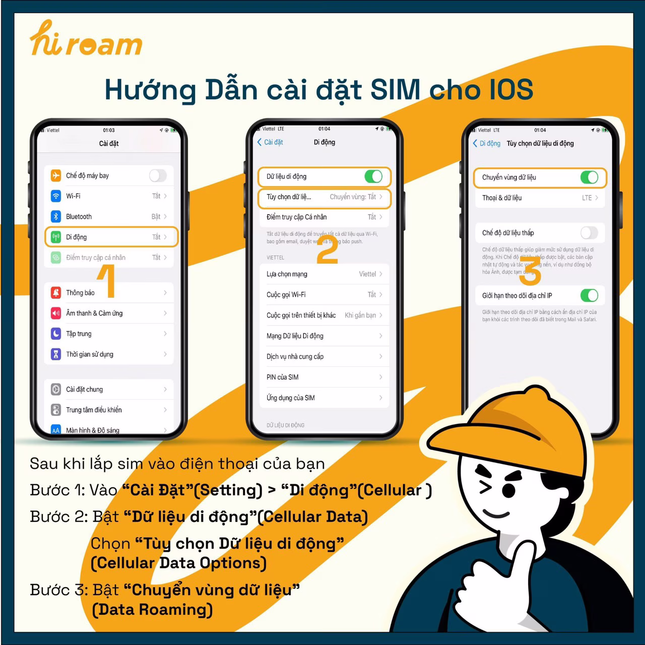 Sim Du Lịch Lào