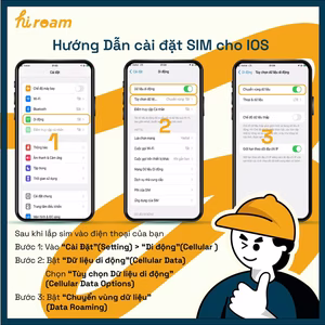 Sim Du Lịch Lào