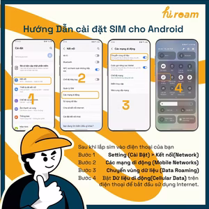 Sim Du Lịch Lào